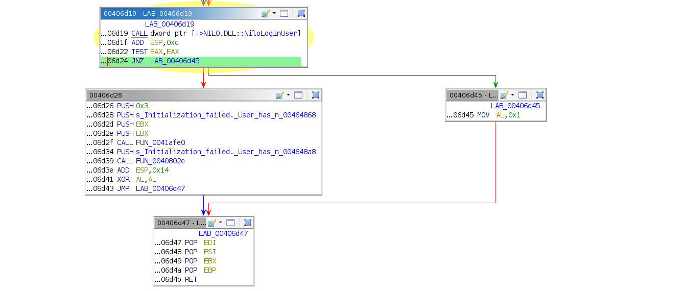 Different code paths depending on the result of NILO.dll:NiloLoginUser.