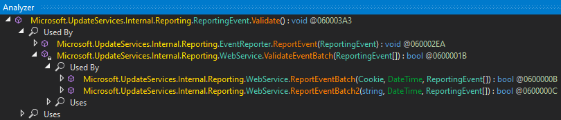 Call hierarchy of ReportingEvent.Validate()